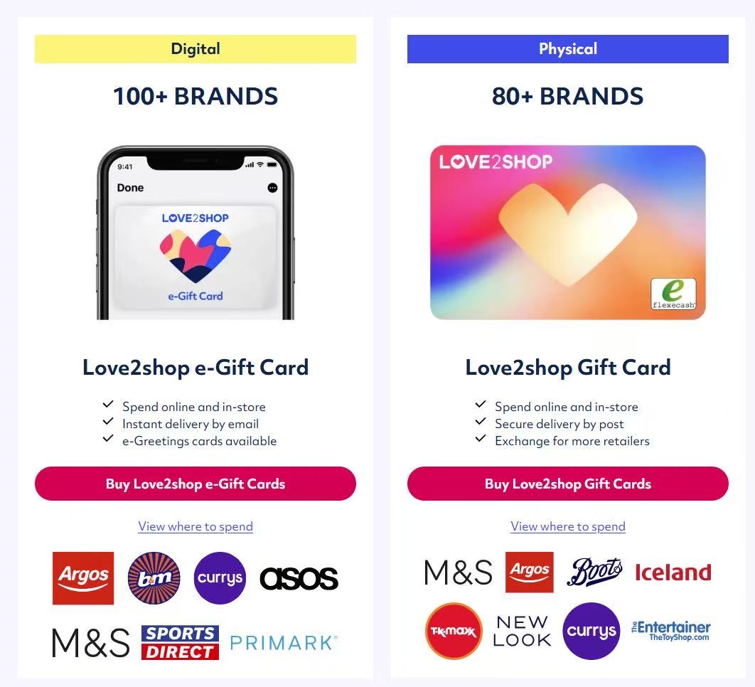 8.8汇率出giftcard/75镑x2/100镑x1/150镑x1 商品图片