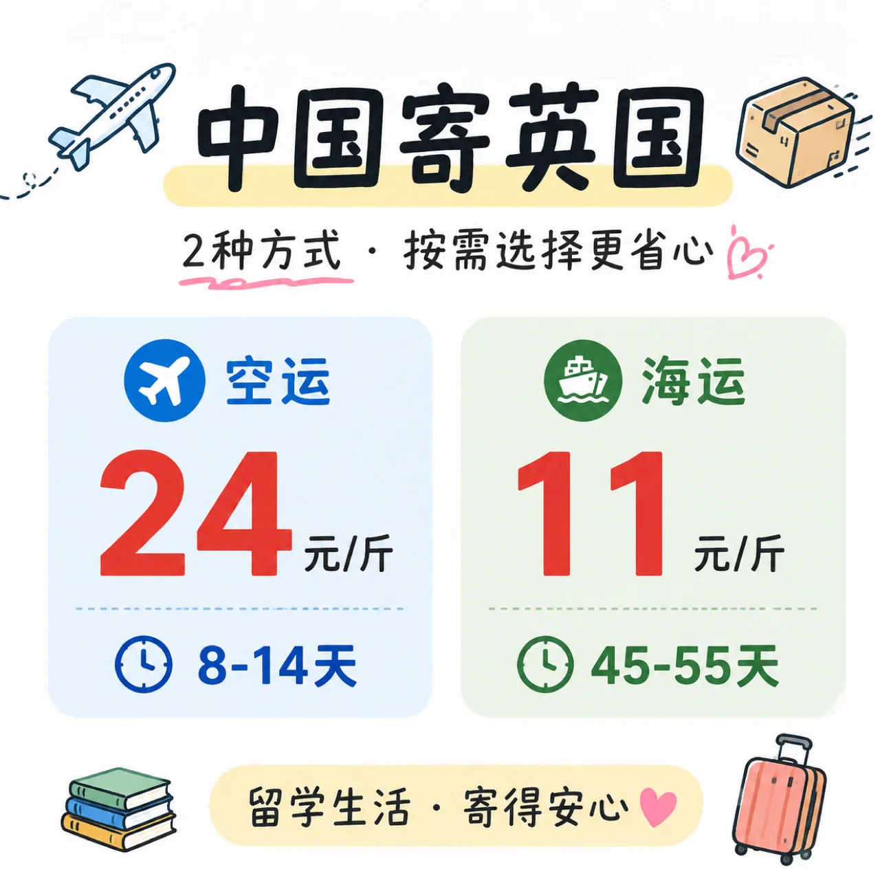 伯明翰二手给钱就出！｜伯明翰二手｜留学集市